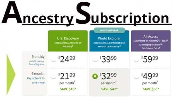 Ancestry Subscription | Become a member