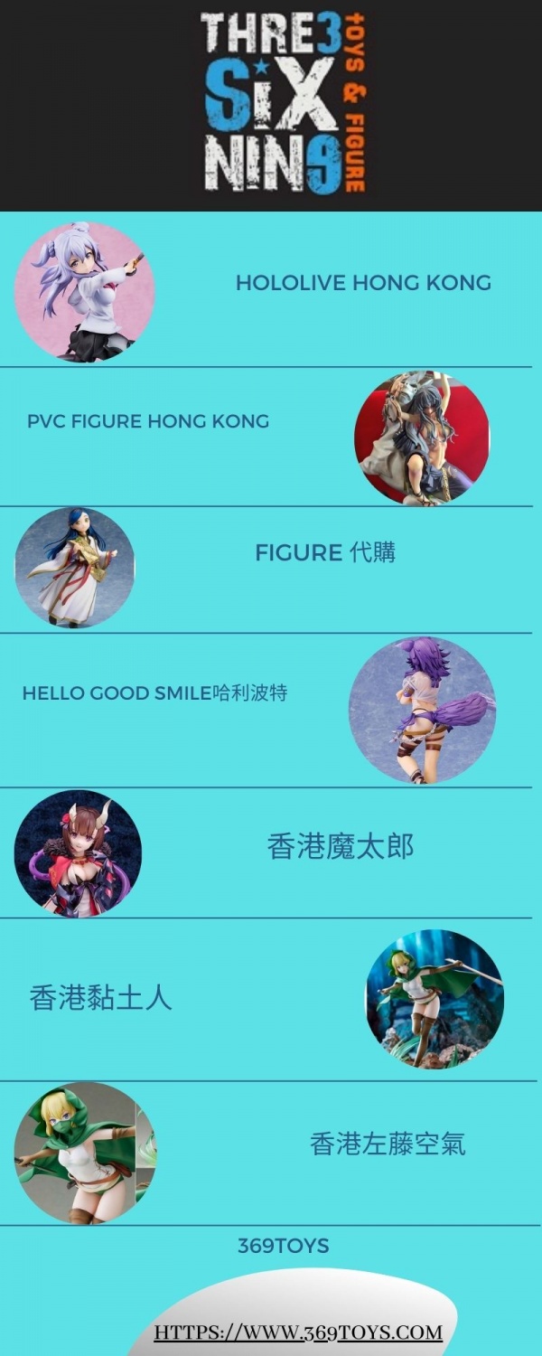 Hololive Hong Kong | PVC FIGURE Hong kong